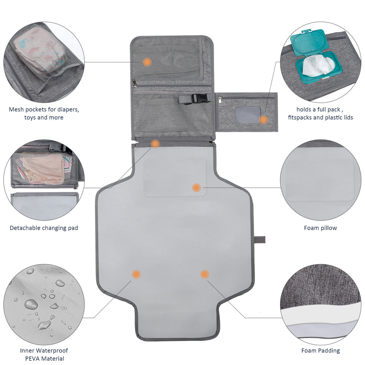 Traveler's Comfort Baby Change Pad